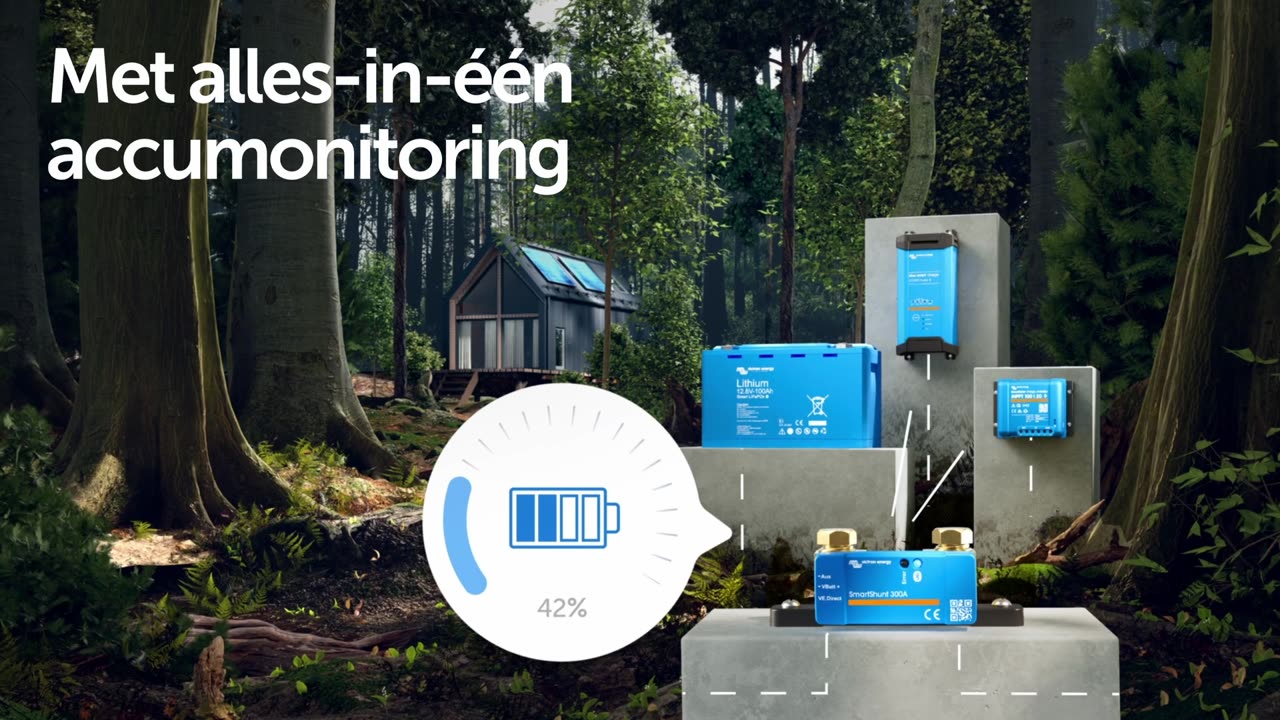 SmartShunt, Nederlands